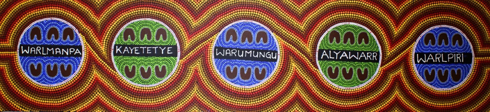Five Clans - Tennant Creek Region.