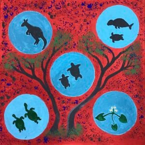 Fresh Water Plants and Animals