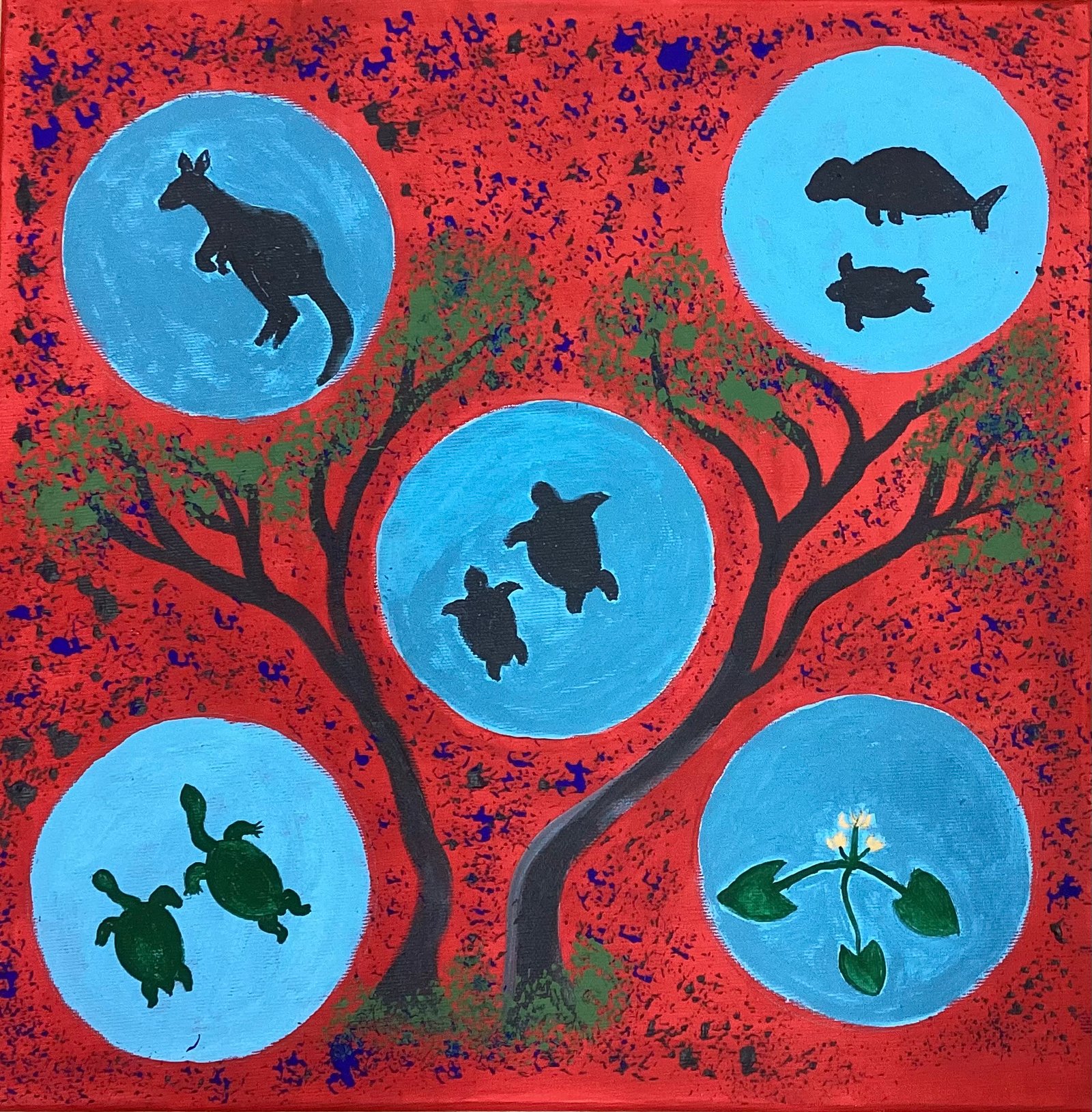 Fresh Water Plants and Animals